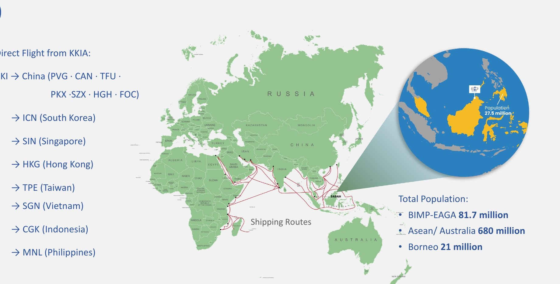 Strategic regional location of KKIP within BIMP-EAGA and ASEAN