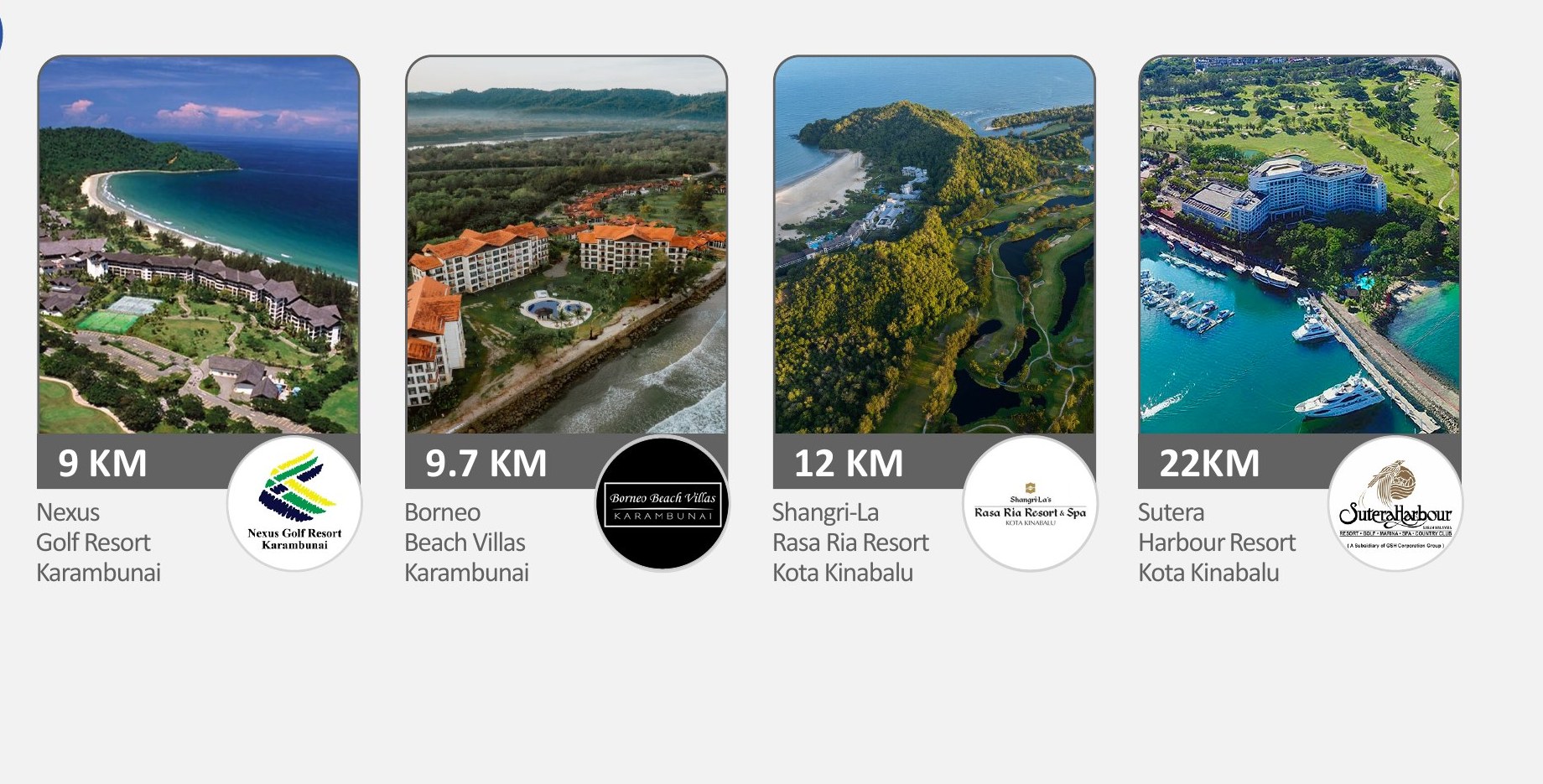 Sustainable lifestyle — resorts and beaches within 22 km of KKIP